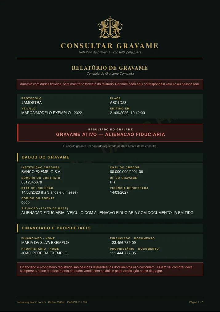 Primeira página da amostra da Consulta de Gravame Completa, com placa ABC1D23 e dados fictícios